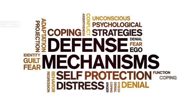 Defense Mechanisms animated word cloud-text design animation tag kinetic typography seamless loop.
