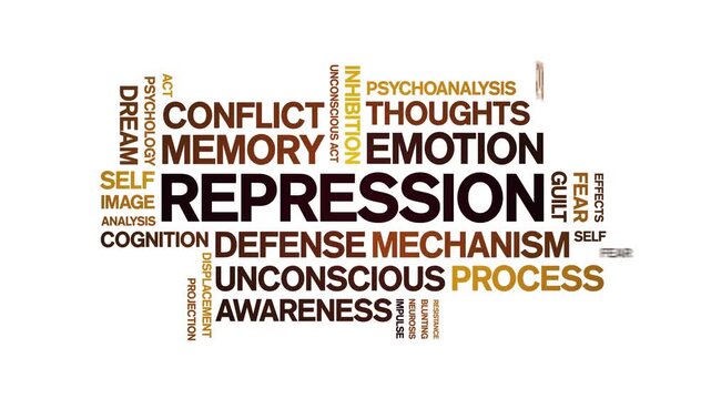 Repression animated word cloud-text design animation tag kinetic typography seamless loop.