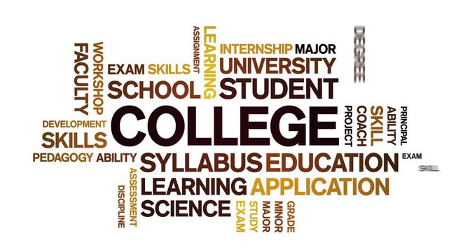 College animated word cloud-text design animation tag kinetic typography seamless loop.