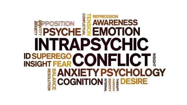intrapsychic conflict animated word cloud-text design animation tag kinetic typography seamless loop.
