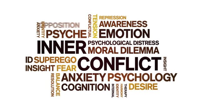 inner conflict animated word cloud-text design animation tag kinetic typography seamless loop.