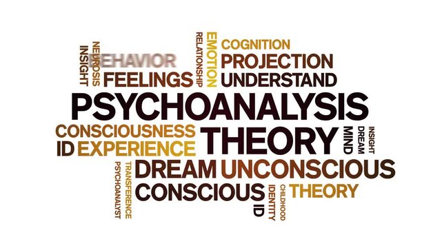 Psychoanalysis Theory animated word cloud-text design animation tag kinetic typography seamless loop.