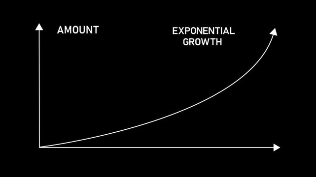 Represents exponential growth through a graph showcasing an upward trend, ideal for illustrating technological advancements and growth metrics.