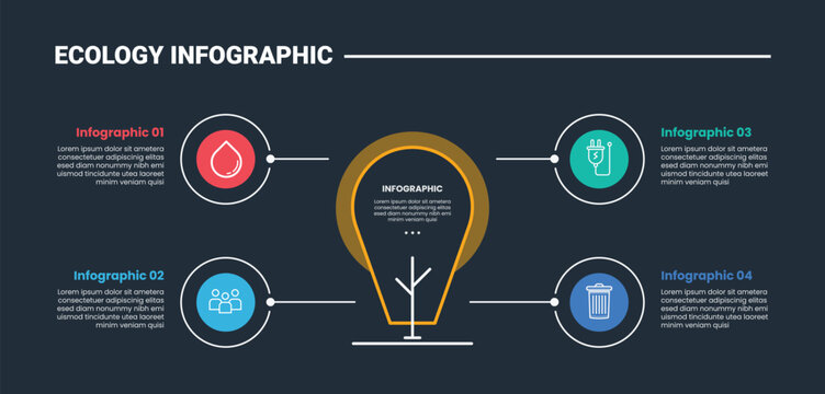 Ecology environment infographic process diagram with big tree plant center with line circle connection on quadrant structure with dark background bright outline style 4 points