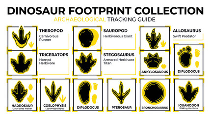Dinosaur Footprint Collection - Archaeological Tracking Guide © purnama
