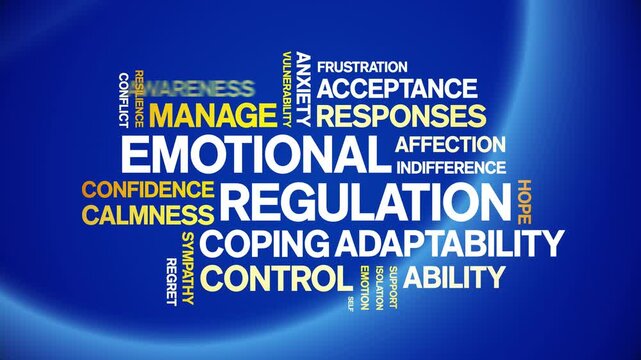 Emotional Regulation animated word cloud-text design animation tag kinetic typography seamless loop.