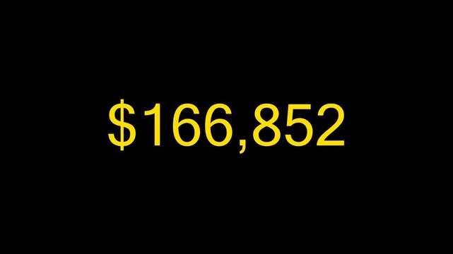 One million dollars money counter animation, digital currency counting machine motion graphic, cash payout ticker on black background, professional banking and financial growth symbol.