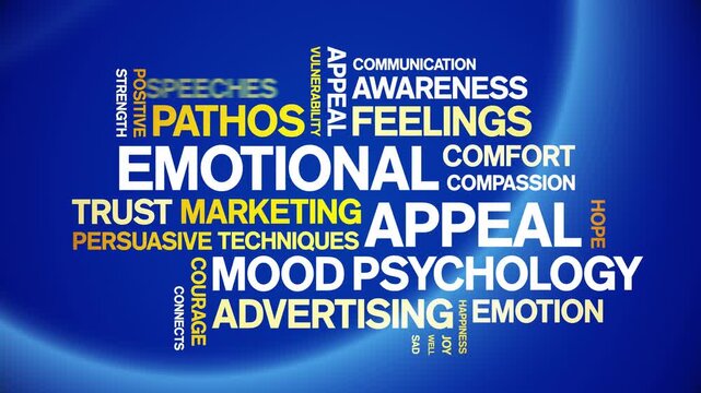 Emotional Appeal animated word cloud-text design animation tag kinetic typography seamless loop.