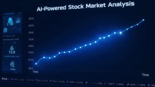 AI powered stock market analysis with graph and statistics on screen