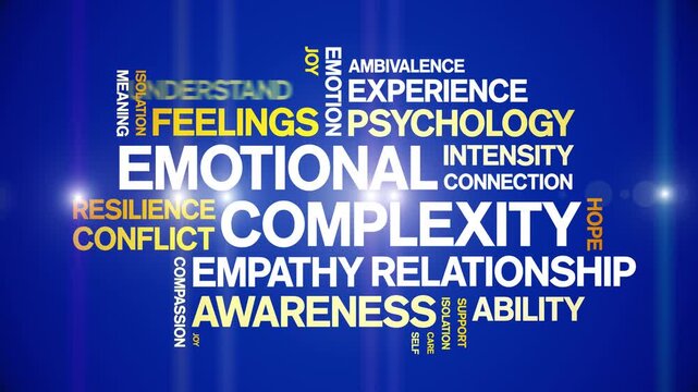Emotional Complexity animated word cloud-text design animation tag kinetic typography seamless loop.
