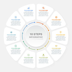 Obraz premium 10 Steps Circular Cycle Business Infographic Diagram Template