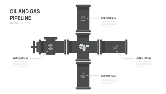 Oil and Gas pipeline business infographic with icon, industrial energy workflow process and business development stages, vector.