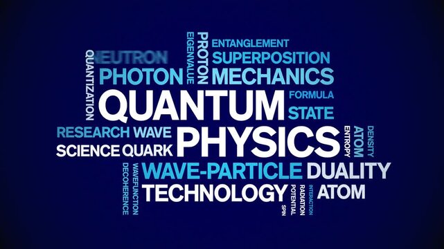 Quantum Physics animated word cloud-text design animation tag kinetic typography seamless loop.