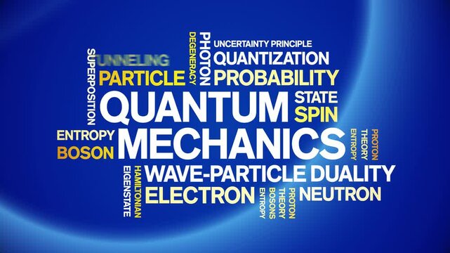 Quantum Mechanics animated word cloud-text design animation tag kinetic typography seamless loop.