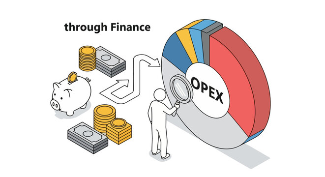 Conceptual illustration of OPEX finance and business expenses.