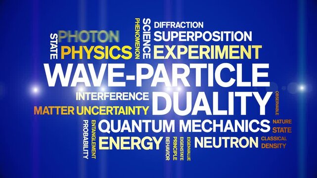 Wave-Particle Duality animated word cloud-text design animation tag kinetic typography seamless loop.