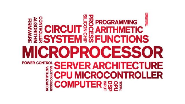 Microprocessor animated word cloud-text design animation tag kinetic typography seamless loop.