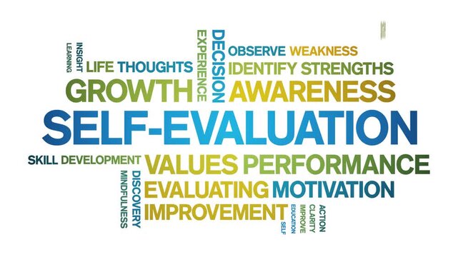 Self-Evaluation animated word cloud-text design animation tag kinetic typography seamless loop.