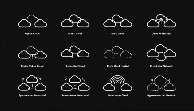 Cloud Computing Architectures: Hybrid, Global, Multi, Federated, Connected, Distributed, Multi-Cloud, Hyperconnected Networks