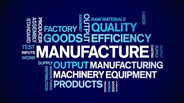 Manufacture animated word cloud-text design animation tag kinetic typography seamless loop.