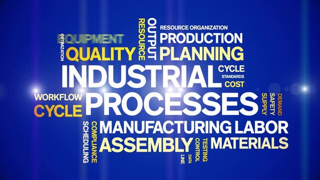 industrial Process animated word cloud-text design animation tag kinetic typography seamless loop.