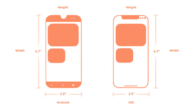 UI/UX Design Comparison: Android vs iOS Smartphone Mockups with Dimensions