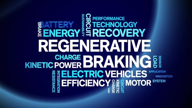 Regenerative Braking animated word cloud-text design animation tag kinetic typography seamless loop.