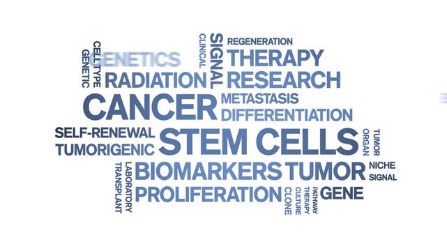 Cancer Stem Cells animated word cloud-text design animation tag kinetic typography seamless loop.