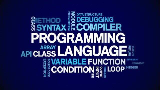 Programming Language animated word cloud-text design animation tag kinetic typography seamless loop.