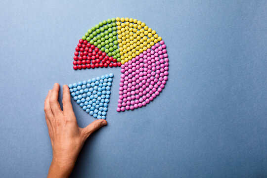 Hand and pie chart