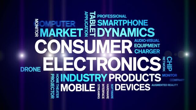 Consumer Electronics animated word cloud-gross domestic product animation tag kinetic typography seamless loop.