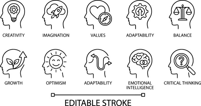 Personal Values and Mental Attributes Line Icons Set - Human Psychology Mind Concepts and Emotional Intelligence UI Vector Template