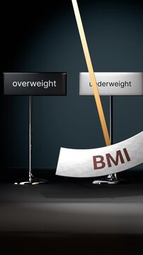 Bmi cycles between overweight and underweight. Visualizing a repeated pattern of bmi that swings between extremities: overweight and underweight. Repeating transition from overweight to underweight.