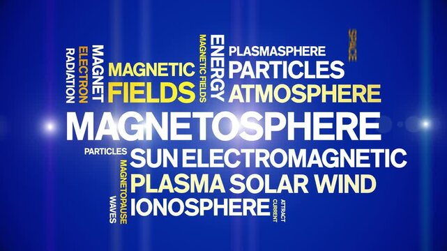 Magnetosphere animated word cloud-text design animation tag kinetic typography seamless loop.