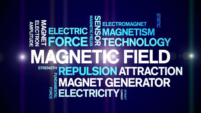 Magnetic Field animated word cloud-text design animation tag kinetic typography seamless loop.