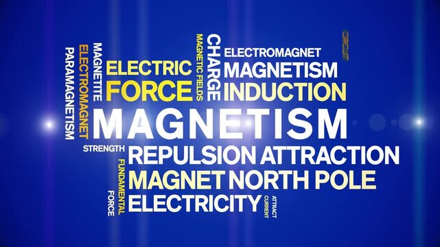 Magnetism animated word cloud-text design animation tag kinetic typography seamless loop.