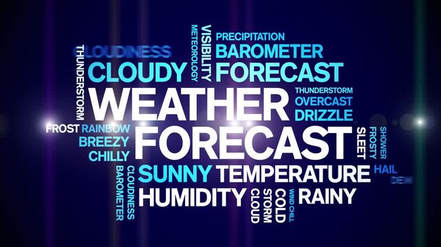 Weather Forecast animated word cloud-text design animation tag kinetic typography seamless loop.