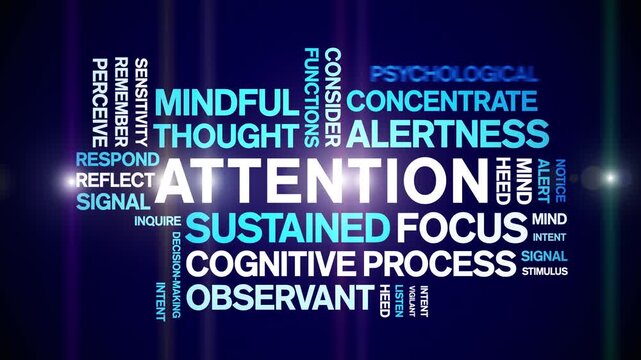 Attention animated word cloud-text design animation tag kinetic typography seamless loop.