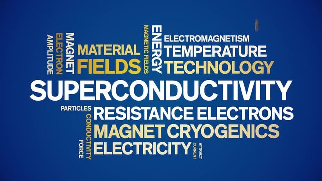 Superconductivity animated word cloud-text design animation tag kinetic typography seamless loop.