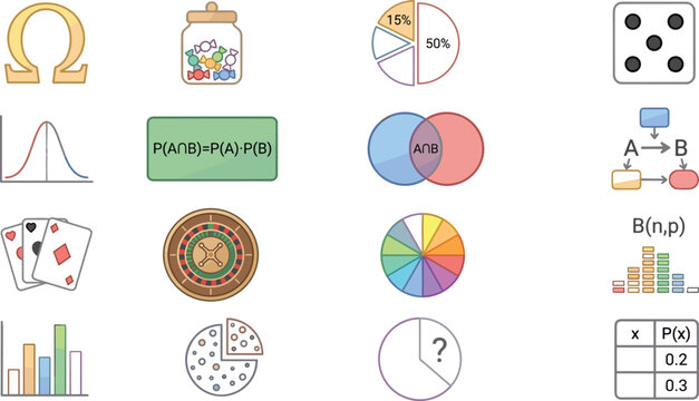 Probability and statistics math icon vector set featuring bell curve pie charts dice cards roulette venn diagram formulas and graphs for education analytics