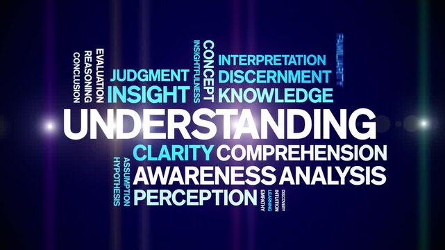 Understanding animated word cloud-text design animation tag kinetic typography seamless loop.