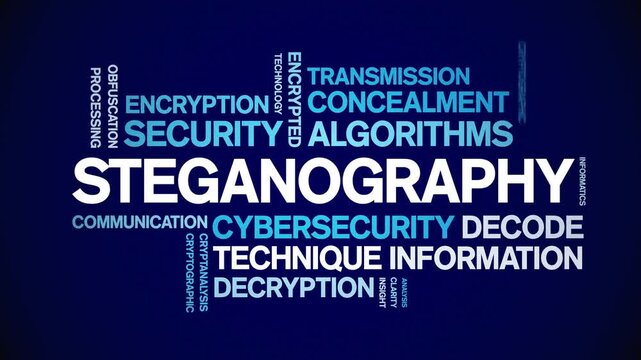 Steganography animated word cloud-text design animation tag kinetic typography seamless loop.
