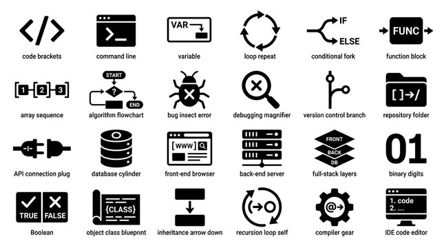Essential vector icons for programming Education and Learning, illustrating core software development concepts, tools, and technical processes for modern computing curricula