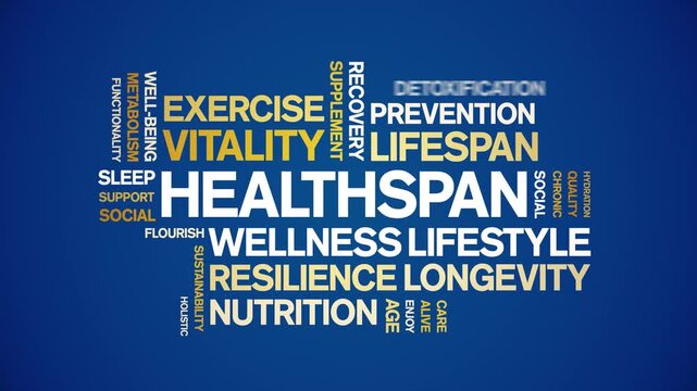 Healthspan animated word cloud-text design animation tag kinetic typography seamless loop.