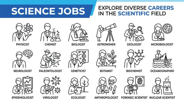 Science jobs and diverse careers in the scientific field, set of 18 thin line icons, professional scientist occupations and STEM research characters