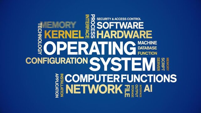Operating System animated word cloud-text design animation tag kinetic typography seamless loop.