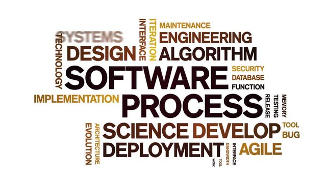 Software Process animated word cloud-text design animation tag kinetic typography seamless loop.