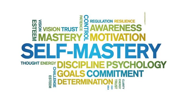 Self-Mastery animated word cloud-text design animation tag kinetic typography seamless loop.