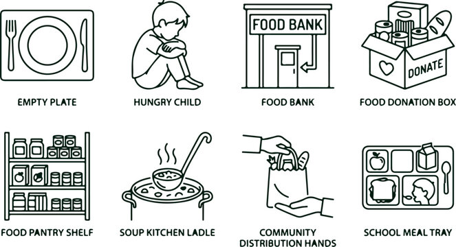 Food insecurity icons showing hungry child empty plate food bank donation box pantry shelf soup ladle distribution bag and school lunch.