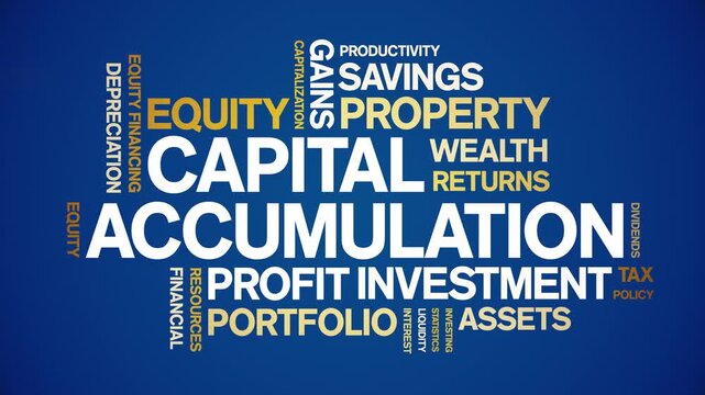 Capital Accumulation animated word cloud-text design animation tag kinetic typography seamless loop.